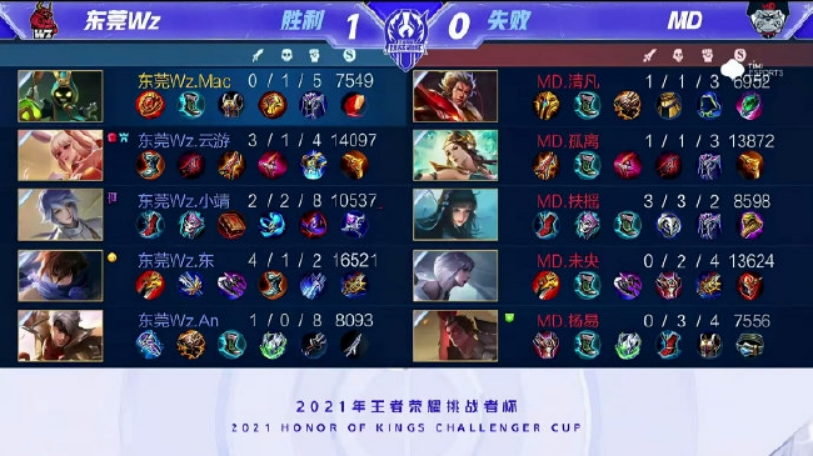 攻防转换效 攻防转换效