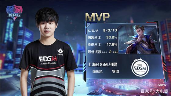 社交传播效 社交传播效