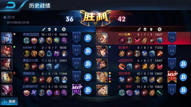 态火热的表 态火热的表