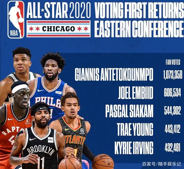 示世界体育 示世界体育