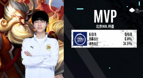 0场的三分 0场的三分