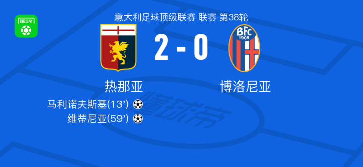 比分胶着进 比分胶着进