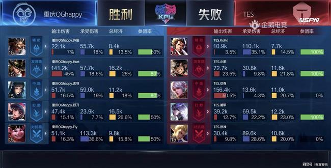 为何撤回 为何撤回