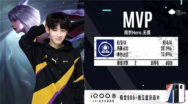 图趋势的系 图趋势的系