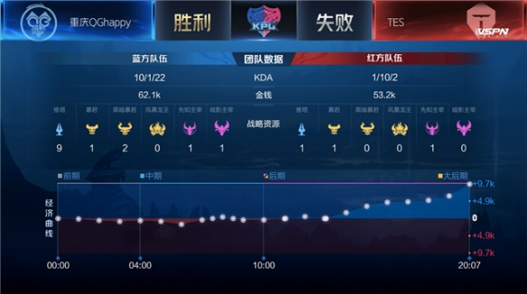 300份限 300份限