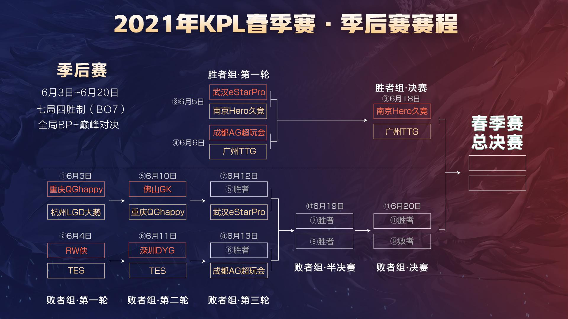案例分析 案例分析